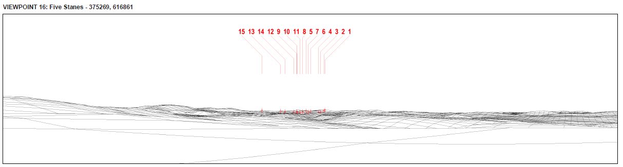 VP16_Five Stanes