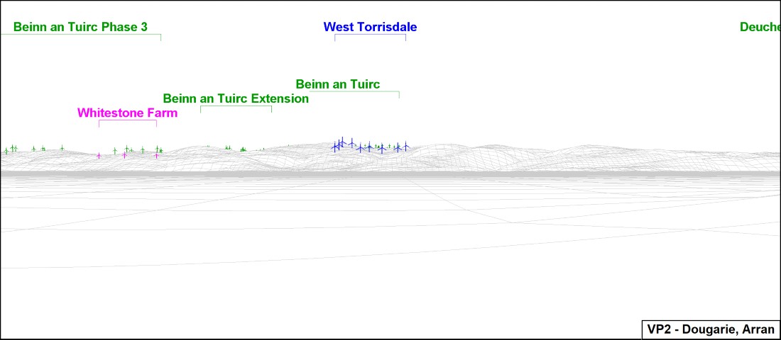 VP2 - Dougarie, Arran
