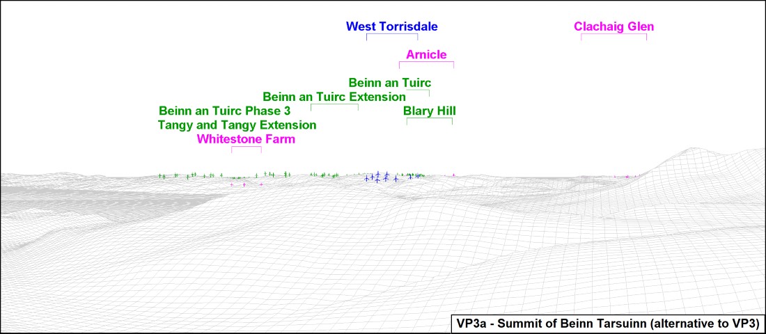 VP3 - Beinn Tarsuinn