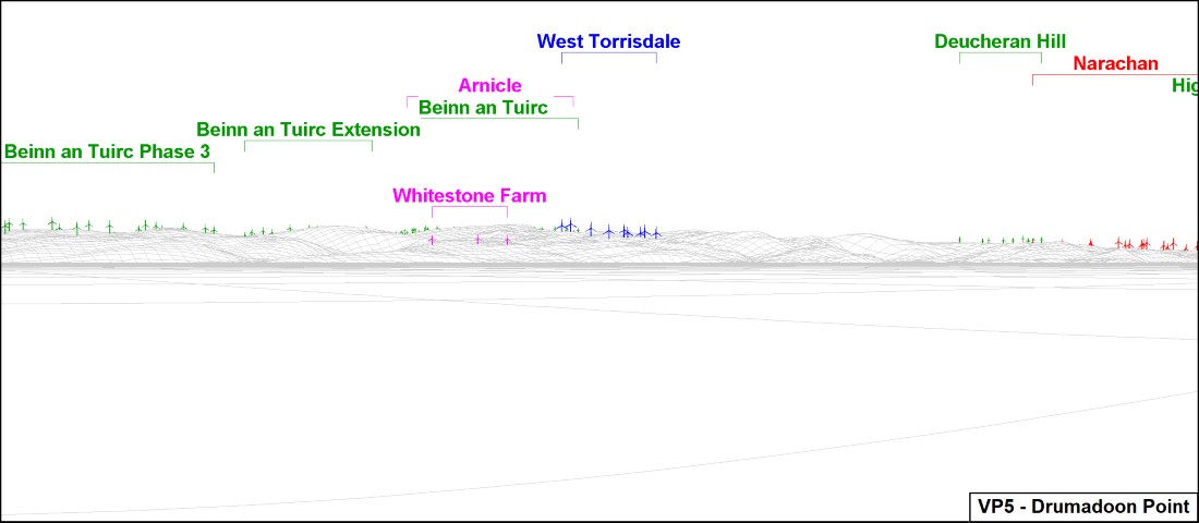 VP5 Drumadoon Point, Arran