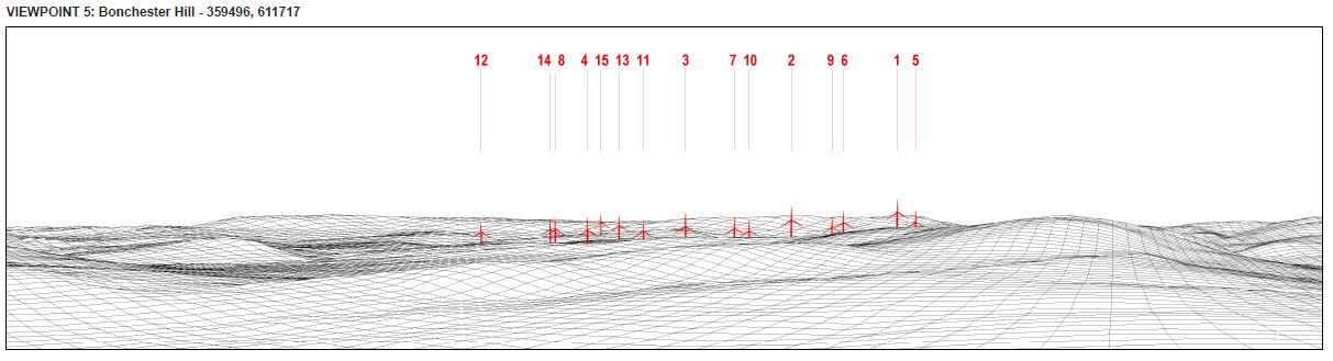 Viewpoint 5 Bonchester Hill
